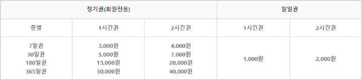 따릉이 사용법 가격 앱 홈페이지 바로가기 가격표