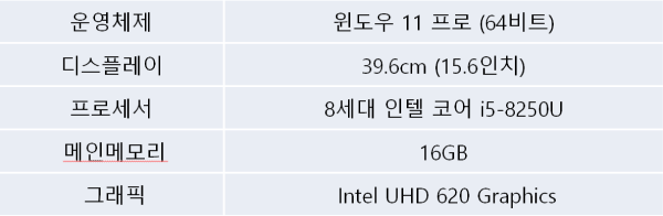 LG그램 15ZB990 리퍼 구입 이유 후기 스펙표