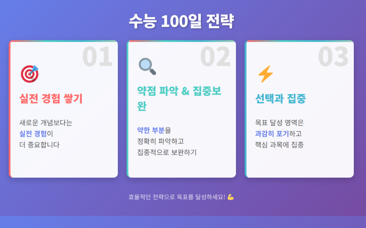 수능 남은 날짜 실시간 카운트 일정 원서접수 표